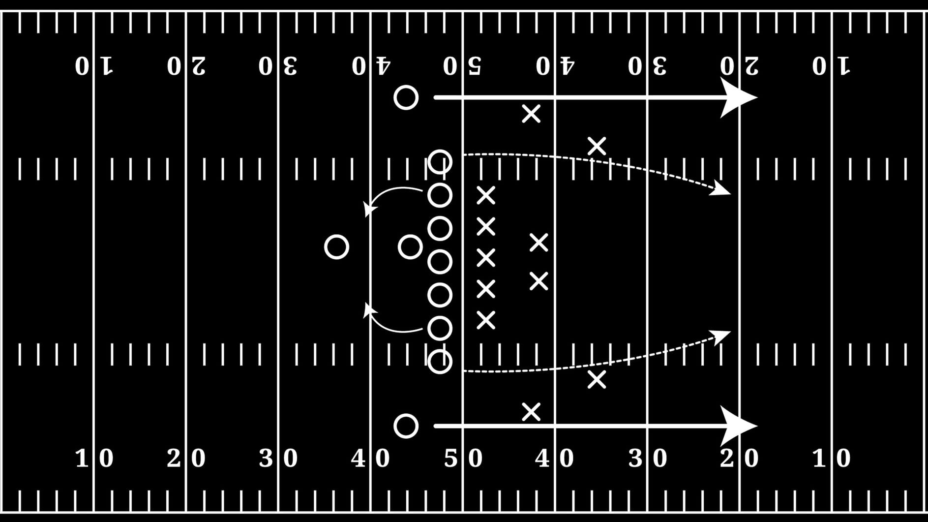 The Football Playbook for Firefighters